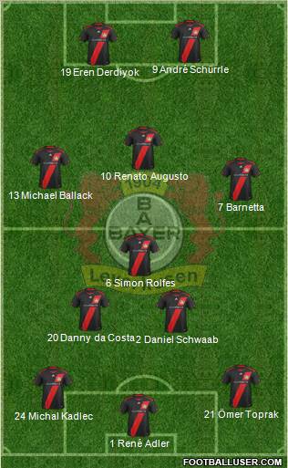 Bayer 04 Leverkusen Formation 2011