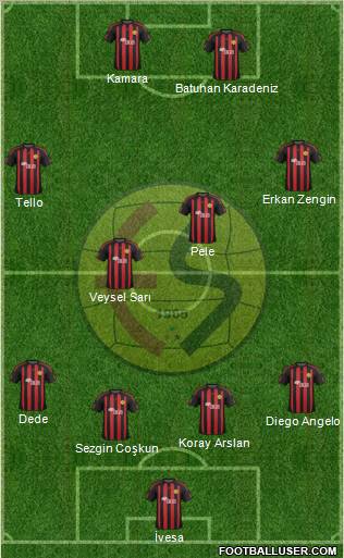 Eskisehirspor Formation 2011