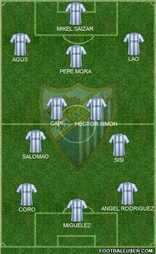 Málaga C.F., S.A.D. Formation 2011