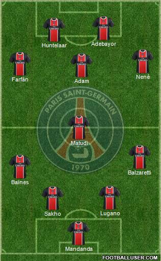 Paris Saint-Germain Formation 2011