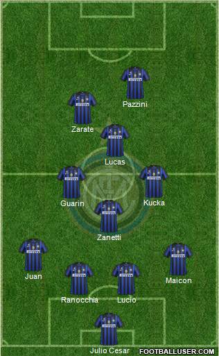 F.C. Internazionale Formation 2011