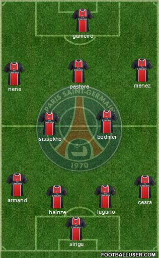 Paris Saint-Germain Formation 2011