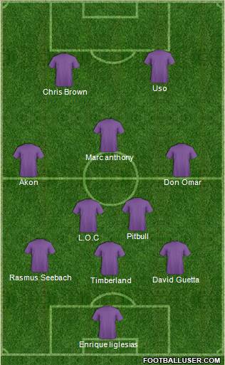 Pro Evolution Soccer Team Formation 2011