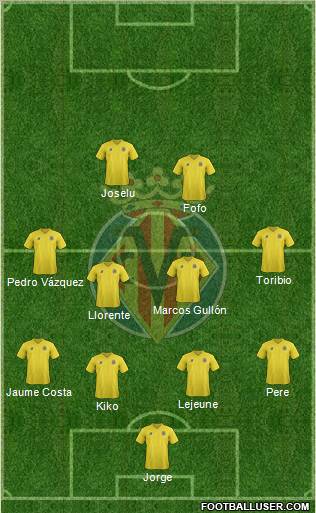 Villarreal C.F., S.A.D. Formation 2011