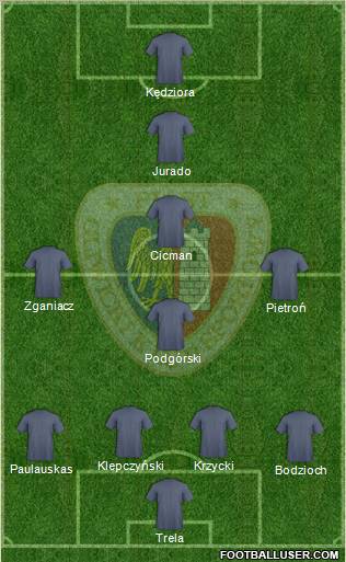Piast Gliwice Formation 2011