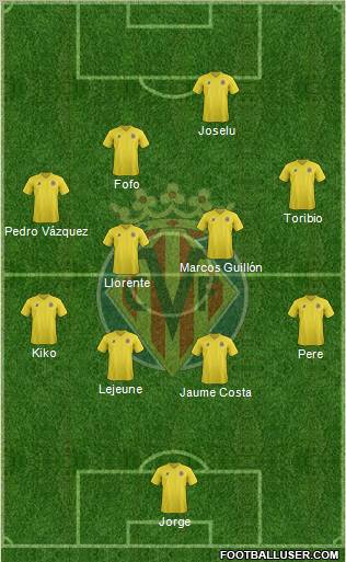 Villarreal C.F., S.A.D. Formation 2011