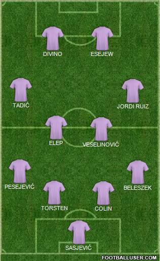 Dream Team Formation 2011