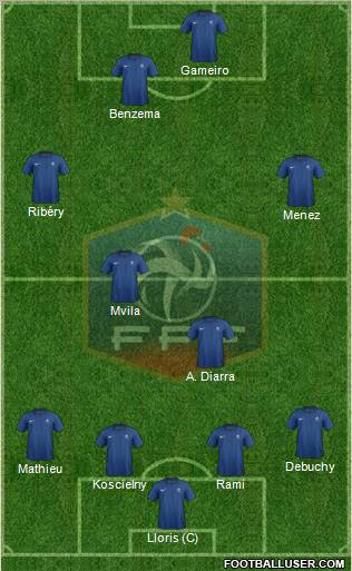 France Formation 2011