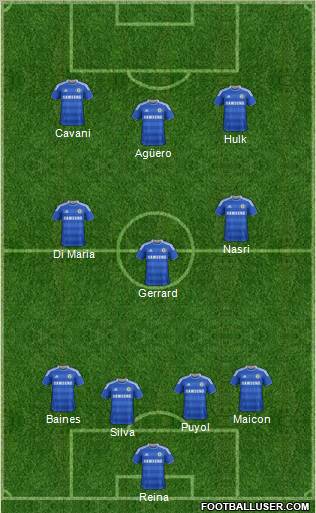 Chelsea Formation 2011