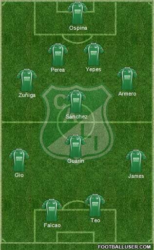 AC Deportivo Cali 4-1-3-2 football formation