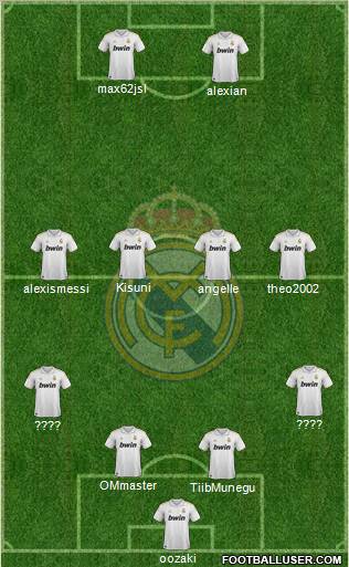 Real Madrid C.F. Formation 2011