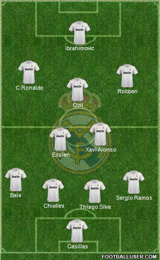 Real Madrid C.F. Formation 2011