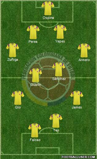Colombia Formation 2011