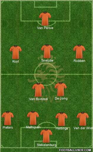 Holland Formation 2011