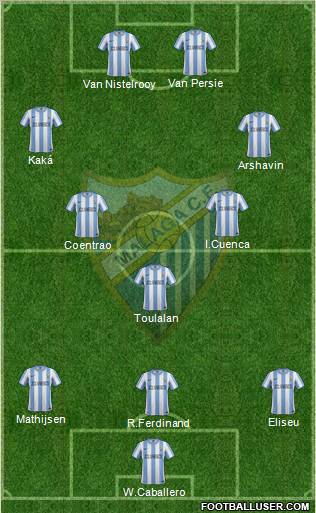 Málaga C.F., S.A.D. Formation 2011