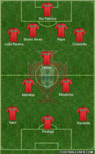 Portugal Formation 2011