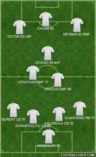 Monte Cristo EC Formation 2011
