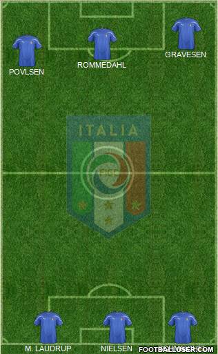 Italy Formation 2011