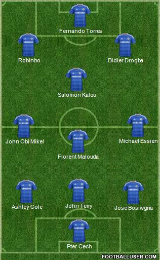 Chelsea Formation 2011