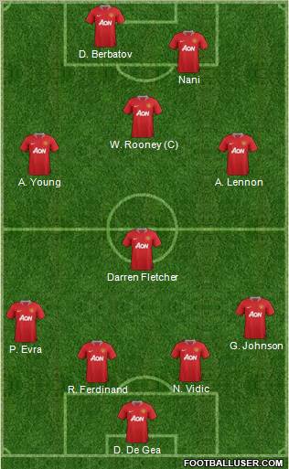 Manchester United Formation 2011
