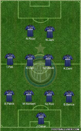 F.C. Internazionale Formation 2011