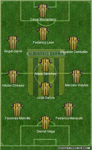 Almirante Brown Formation 2011