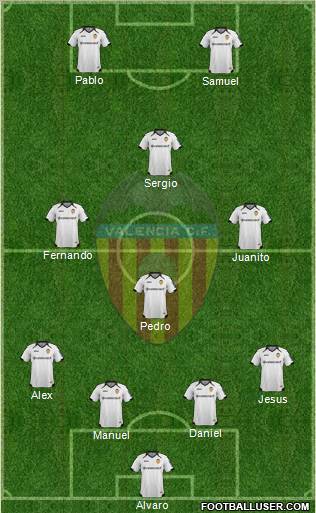 Valencia C.F., S.A.D. Formation 2011