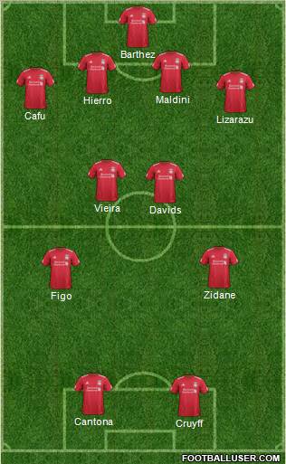 Liverpool Formation 2011