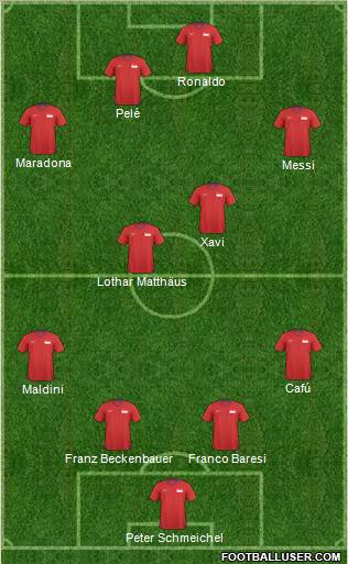 Singapore Formation 2011