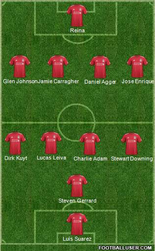 Liverpool Formation 2011