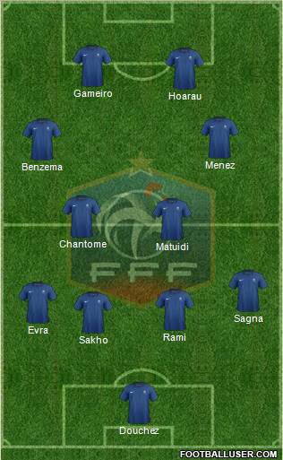France Formation 2011