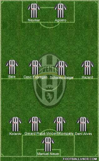Juventus Formation 2011