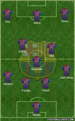 F.C. Barcelona Formation 2011