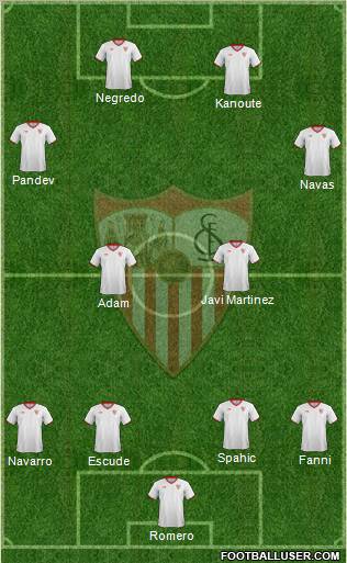 Sevilla F.C., S.A.D. Formation 2011