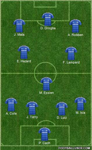 Chelsea Formation 2011