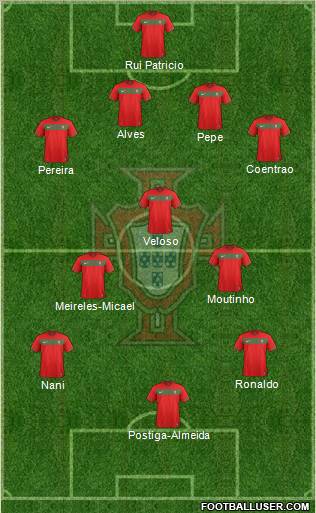 Portugal Formation 2011