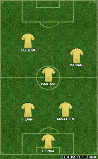 KF Ulpiana Formation 2011
