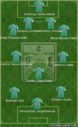 Ferro Carril Oeste Formation 2011