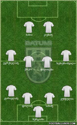 Dinamo Batumi Formation 2011