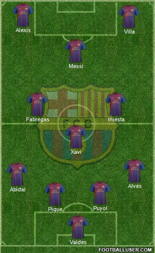F.C. Barcelona Formation 2011