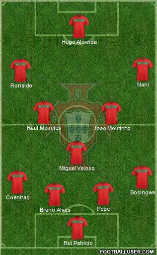 Portugal Formation 2011