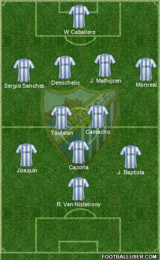 Málaga C.F., S.A.D. Formation 2011