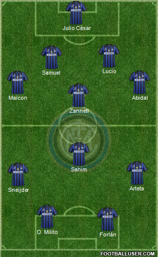 F.C. Internazionale Formation 2011