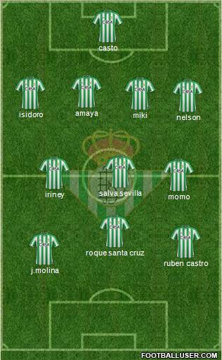 Real Betis B., S.A.D. Formation 2011