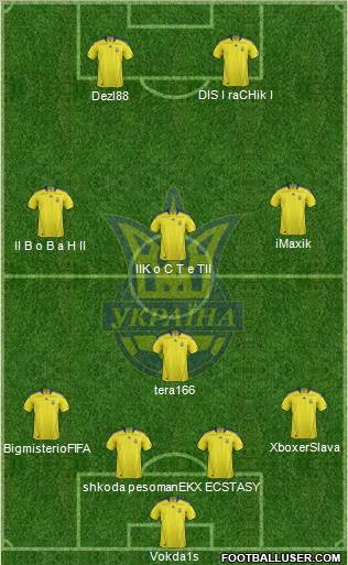 Ukraine Formation 2011