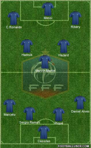 France Formation 2011