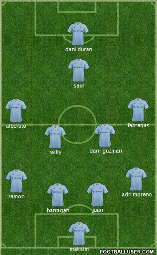 Manchester City Formation 2011
