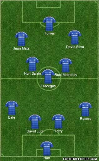 Chelsea Formation 2011