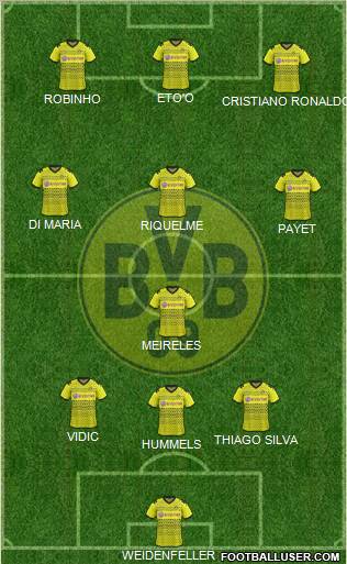 Borussia Dortmund Formation 2011