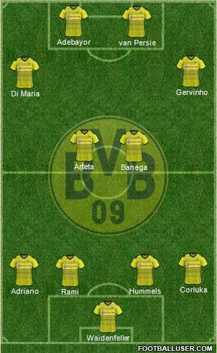 Borussia Dortmund Formation 2011